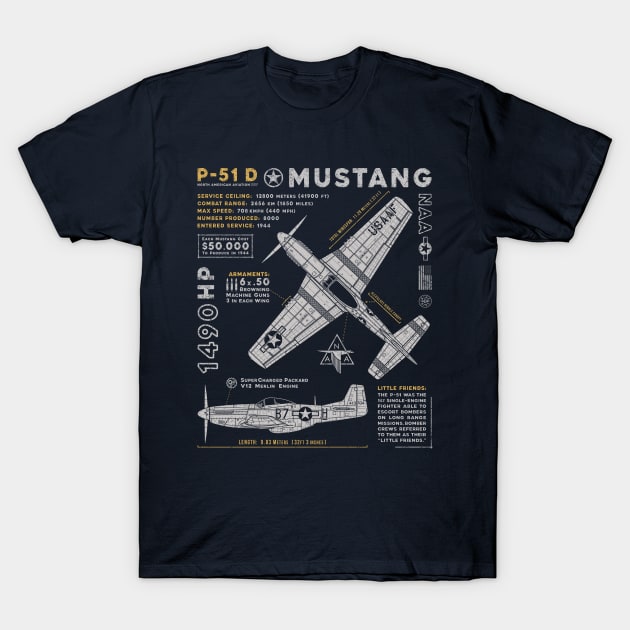 P-51 Mustang T-Shirt by 909 Apparel